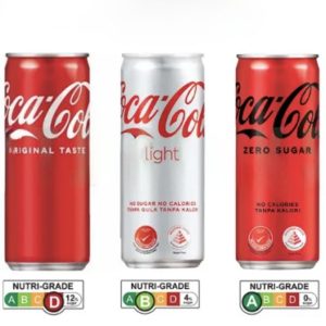 Coca-Cola Canned | TSS